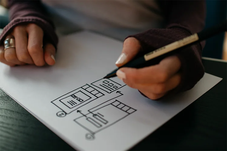 Zwei Hände skizzieren Geschäftsprozesse auf Papier